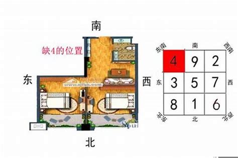 西南风水|院子西南角开门的讲究，解密风水学中的深意